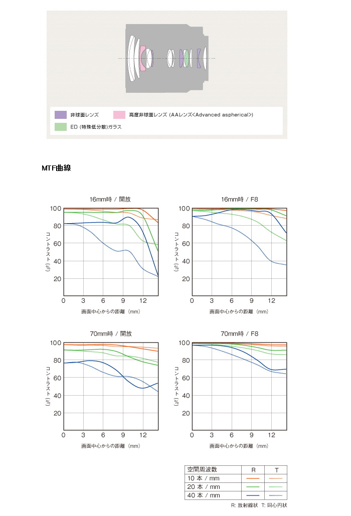 late2013/1670mtf.jpg